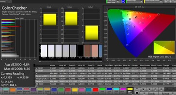 CalMAN Color accuracy