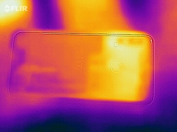 Heatmap Rückseite