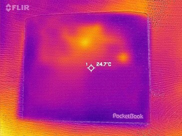 Heat map back