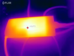 Stress test power supply unit