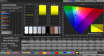 CalMAN Color accuracy