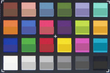 ColorChecker comparison