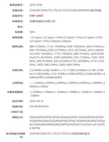 ...and "400 Pro" in China. (Source: MIIT via GizmoChina)