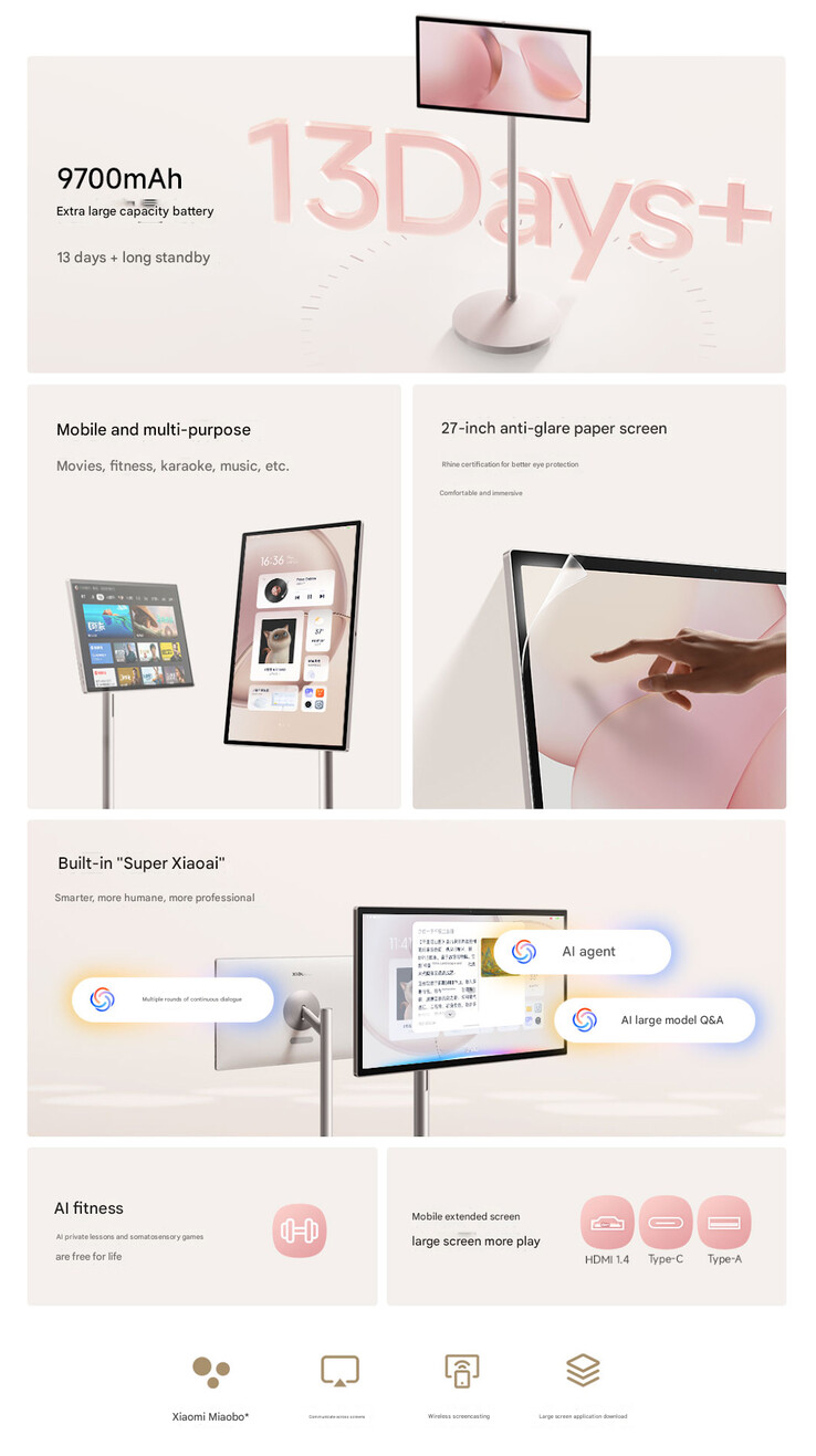 Main highlights of the Smart Home Screen Max (Image source: Xiaomi - machine translated)