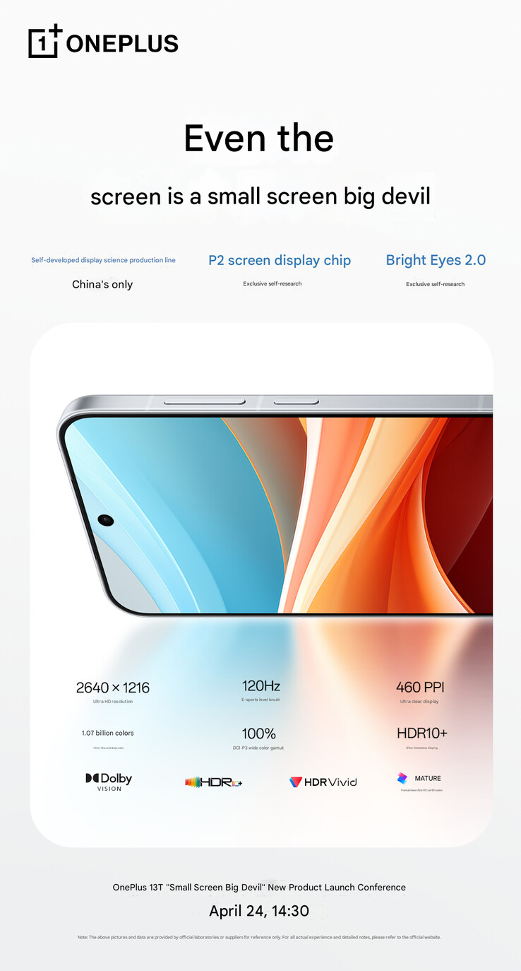 Display highlights of the OnePlus 13T (Image source: OnePlus - machine translated)