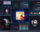 Qualcomm Snapdragon 8 Gen 1 Processor - Benchmarks and Specs