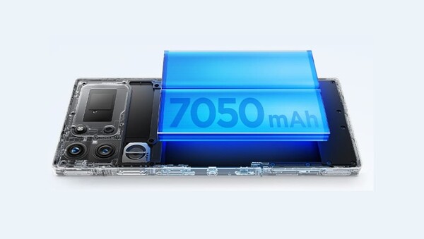The RedMagic Pro Plus has a larger battery capacity and supports faster charging too. (Image source: RedMagic)
