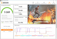 Fire Strike Ultra (Overboost)