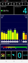 GPS signal strength indoors