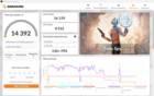 Time Spy (PSU, Balanced)