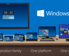 Dell could soon ride the Windows 10 on ARM wave. (Source: BetaNews)