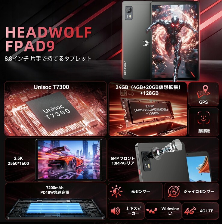 Features of the FPad9.