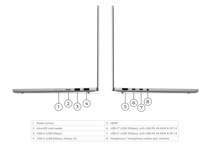 The IdeaPad Slim 5i 13IWC11 also contains more ports than the MacBook Neo.