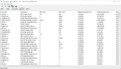 LatencyMon list of drivers