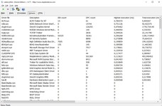 Latencies