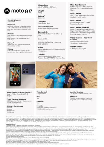 The Moto G17 Power full specs sheet (Image source: Motorola)