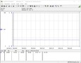 Idle power consumption