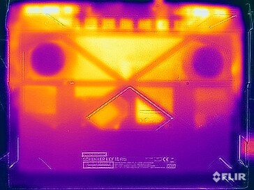 Surface temperatures stress test (underside)