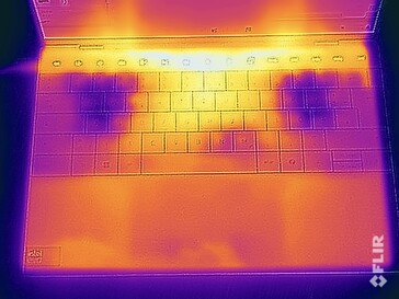 Surface temperatures stress test (top)