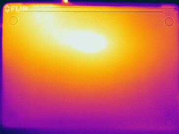 Surface temperatures stress test (bottom)