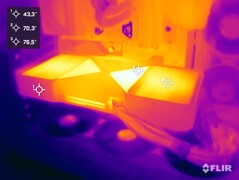 The Nvidia GeForce RTX 5090 during the stress test