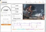 Fire Strike (Performance profile, battery operation)