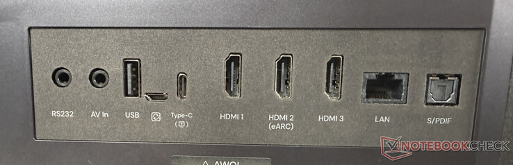 Most of the connections are on the back.