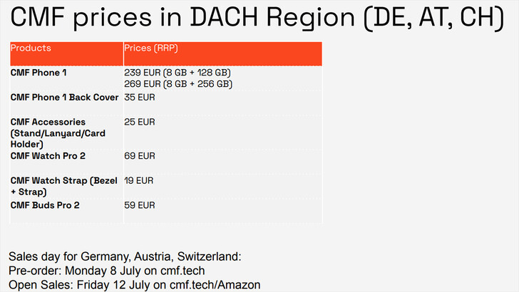 CMF Phone 1 pricing and availability (Image source: CMF)