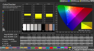 CalMAN colour accuracy