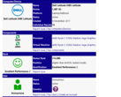 The 'Raven Ridge' powered Dell Latitude 5495 is seen in SiSoft Sandra's listings. (Source: SiSoft Sandra)