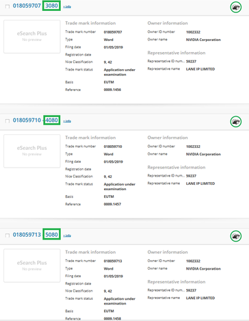 Nvidia trademark filings. (Image source: EUIPO)