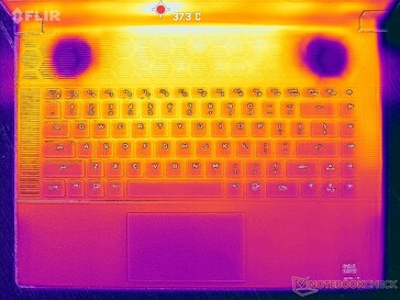 System idle (top)
