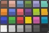 ColorChecker Passport: The lower half of each area of colour displays the reference colour