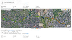 GNSS test trip: summary