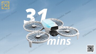 (Image source: @Quadro_News)