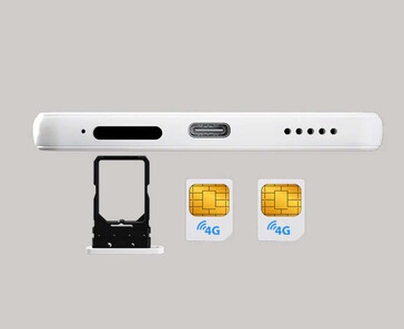 Dual-SIM is supported