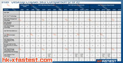 Intel desktop chipset SKU comparison - Contd. (Source: XFastest)