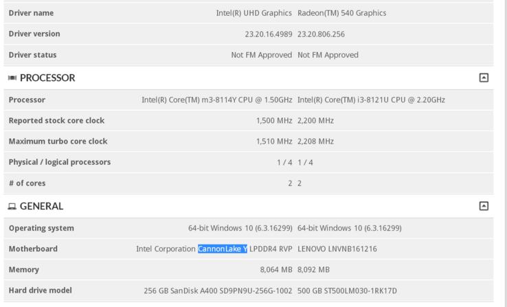 The M3-8114Y and i3-8121U side-by-side specs (Source: Tum Apisak)