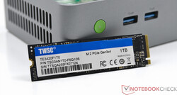 1 TB SSD