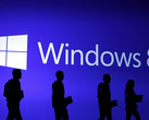Microsoft Windows 8 banned in China from government computers