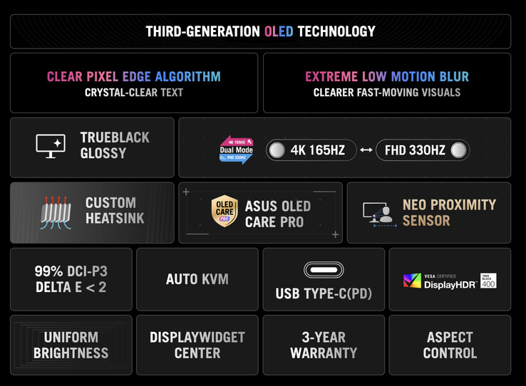 (Image source: Asus)