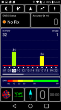 GPS test indoors