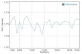 GFXBench battery test Manhattan