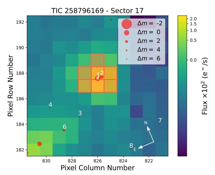 An image showing data from the TESS satellite.
