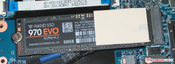 1x M.2-SSD