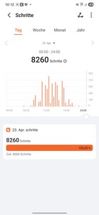 Honor Health app