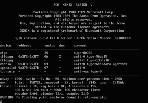 Microsoft launched Xenix, aiming to create a Unix-like operating system for microcomputers (Source: Microsoft)