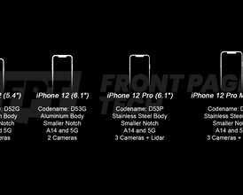 Foldable Apple Iphone 12 Flip Concept Video Inspires