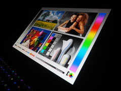 Viewing angle stability