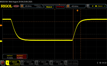 Black-white response times for the 16 Aurora